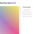 Gender, sex, gender identity, society